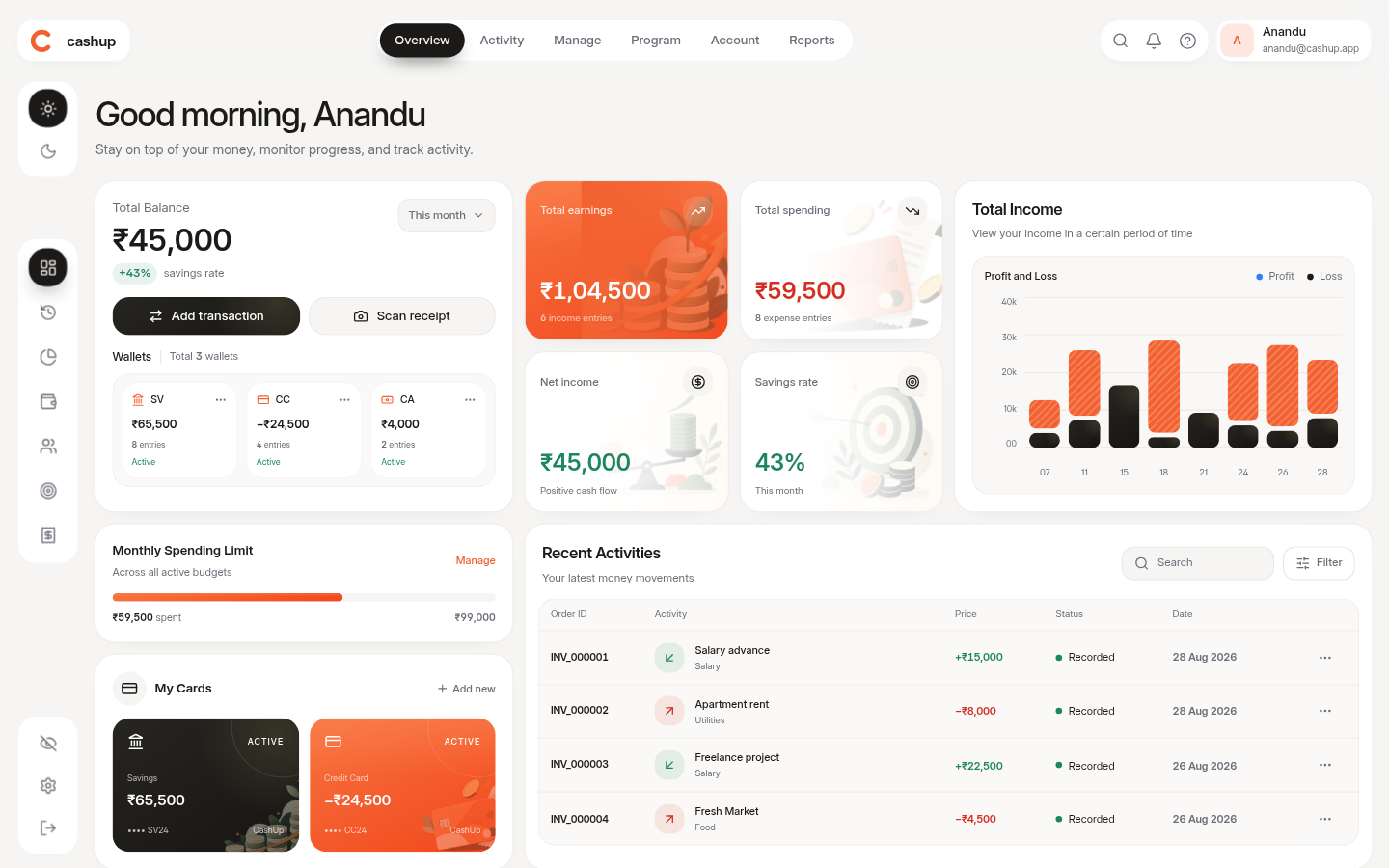 CashUp dashboard showing sample balances, income, spending, budgets, cards, and recent transactions